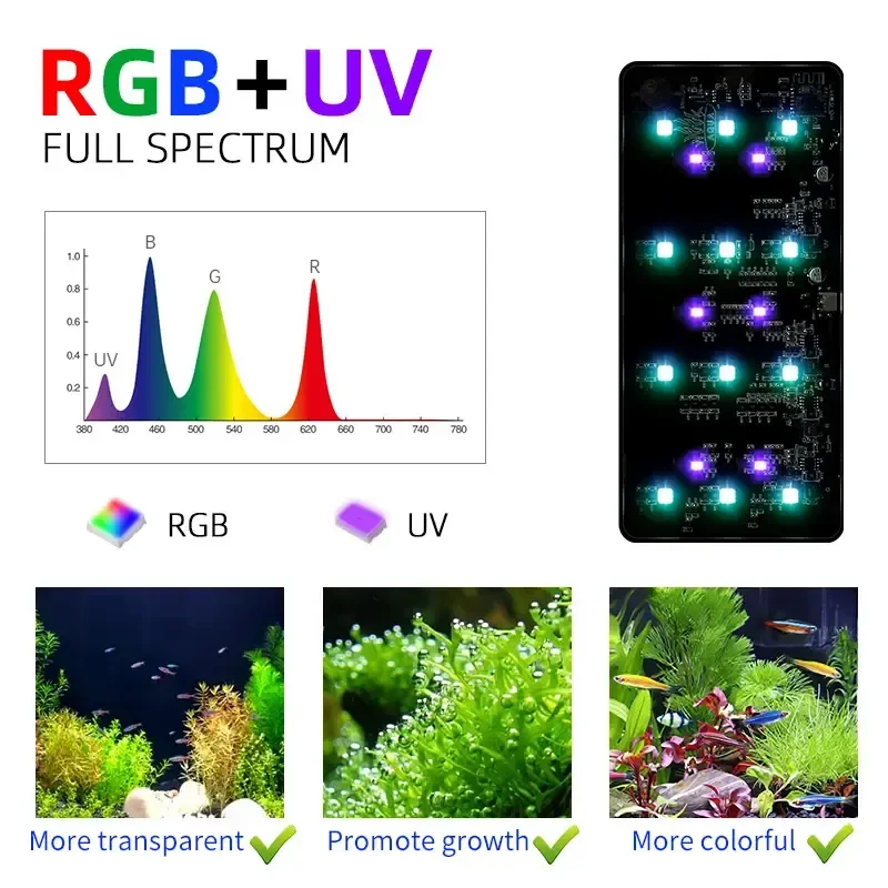 أسبوع أكوا USB حوض السمك ضوء ا - مراجعة Aquarium Marine Lights وسعره