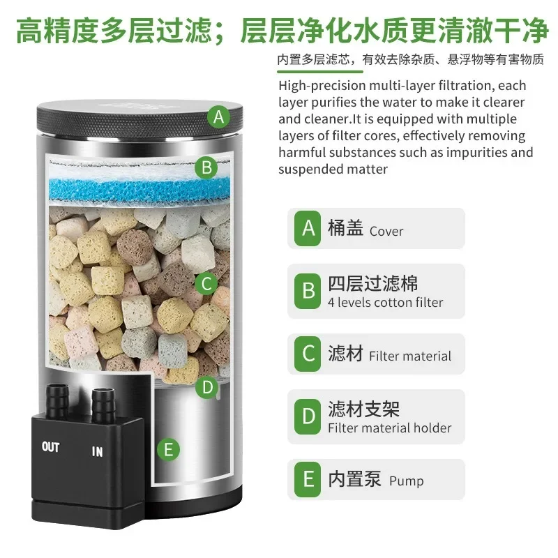 فلتر حوض أسماك مكتبي صامت مع م - مراجعة Reef Tank Filter وسعره