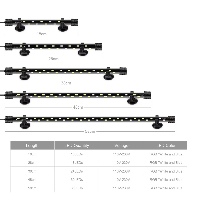 شريط إضاءة LED للأحواض المائية - مراجعة Aquarium Marine Lights وسعره